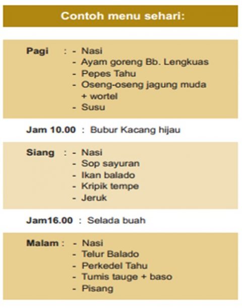 Detail Contoh Menu Makanan Ibu Hamil Trimester 2 Untuk 1 Minggu Nomer 12