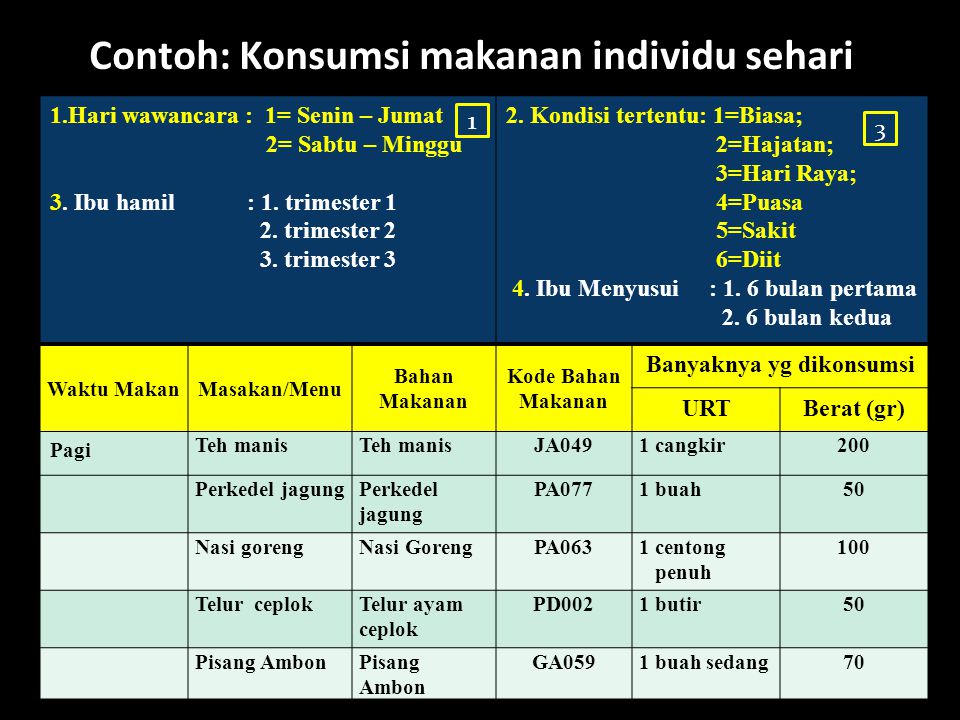 Detail Contoh Menu Makanan Ibu Hamil Trimester 2 Untuk 1 Minggu Nomer 21