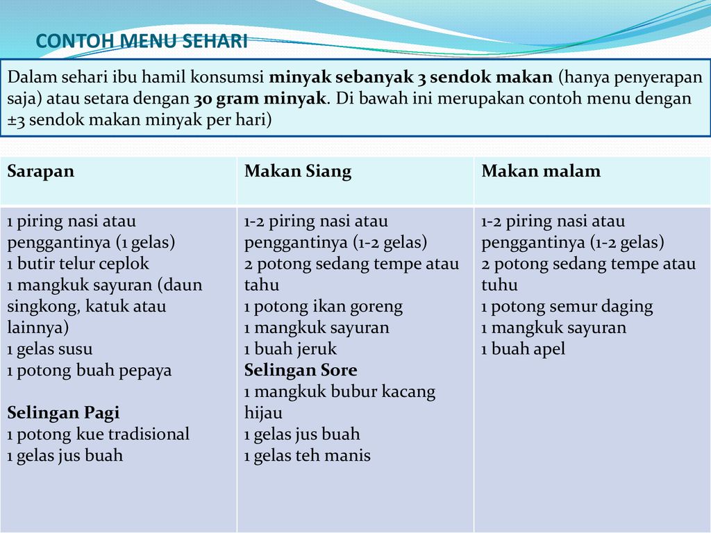 Detail Contoh Menu Makanan Untuk Anemia Nomer 30