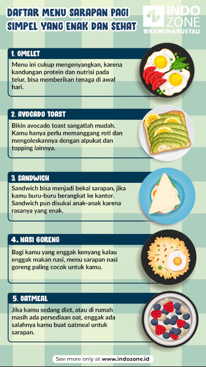 Detail Contoh Menu Sarapan Pagi Nomer 2