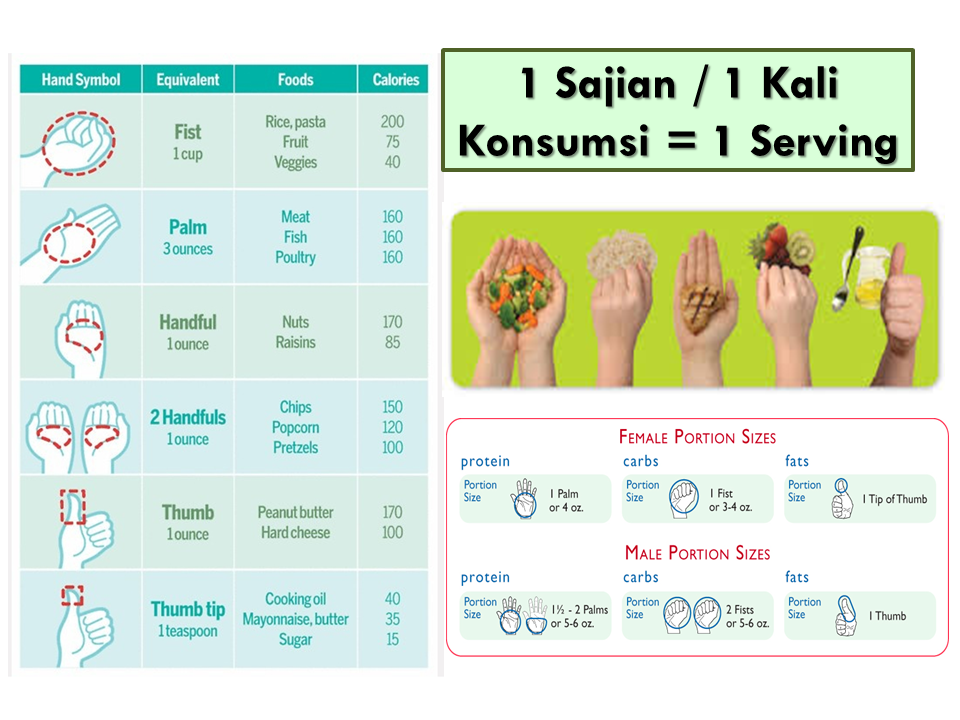 Detail Contoh Menu Sehari Untuk Penderita Hipertensi Nomer 14