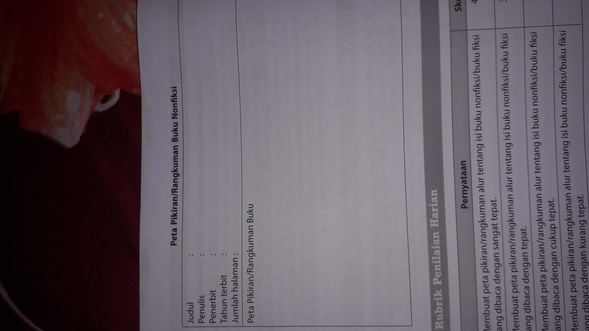 Detail Contoh Merangkum Buku Fiksi Nomer 45