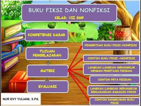 Detail Contoh Merangkum Buku Fiksi Nomer 48
