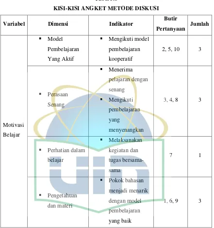 Detail Contoh Metode Diskusi Nomer 38