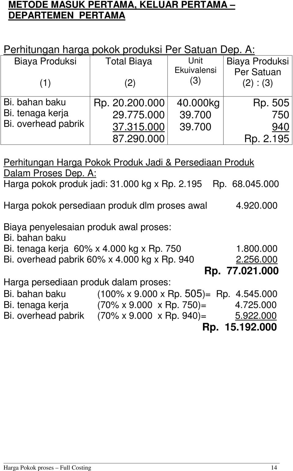 Detail Contoh Metode Harga Pokok Pesanan Nomer 41