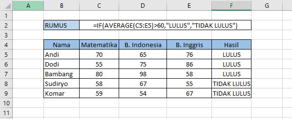 Detail Contoh Microsoft Excel Nomer 19