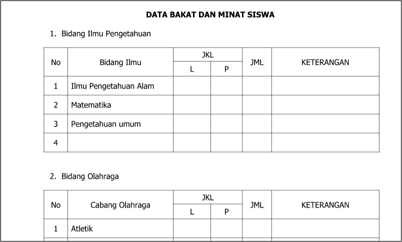 Detail Contoh Minat Adalah Nomer 15