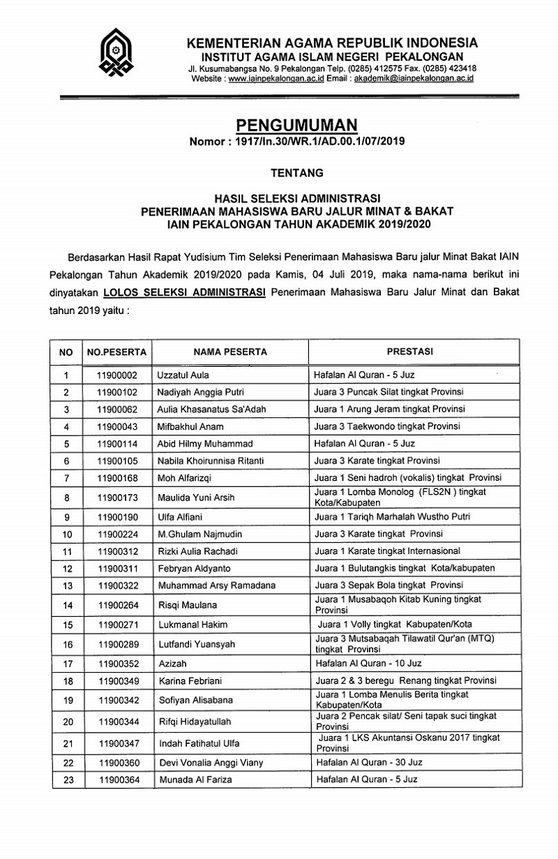 Detail Contoh Minat Dan Bakat Untuk Beasiswa Nomer 26