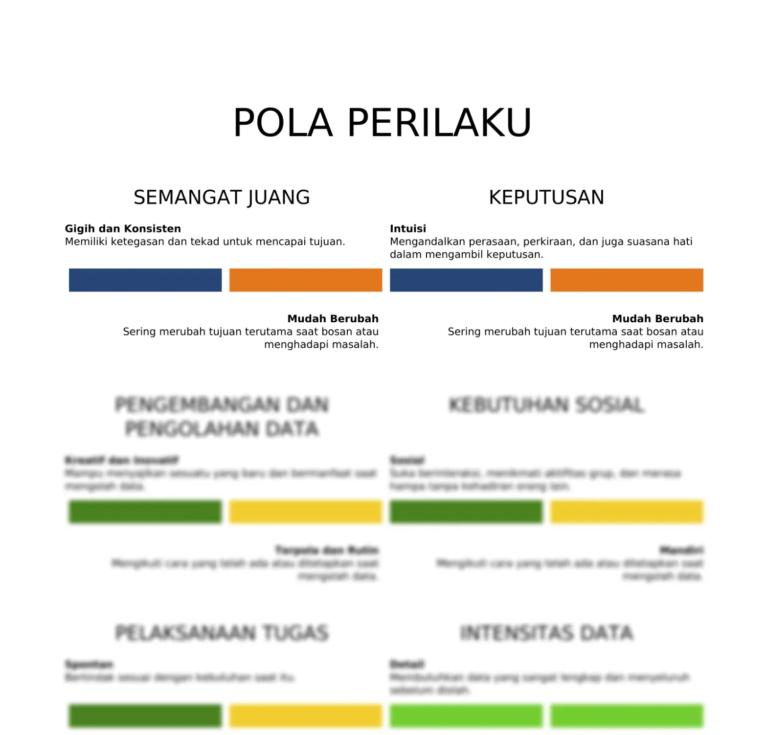 Detail Contoh Minat Dan Bakat Untuk Beasiswa Nomer 48