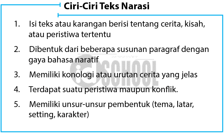 Detail Contoh Narasi Artistik Nomer 8