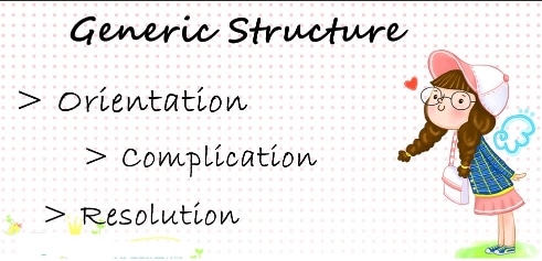 Detail Contoh Narrative Text Legend Beserta Generic Structure Nomer 24
