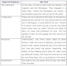 Detail Contoh Narrative Text Legend Beserta Generic Structure Nomer 37