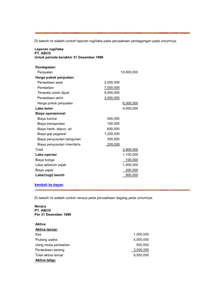 Detail Contoh Neraca Rugi Laba Untuk Laporan Pajak Nomer 46