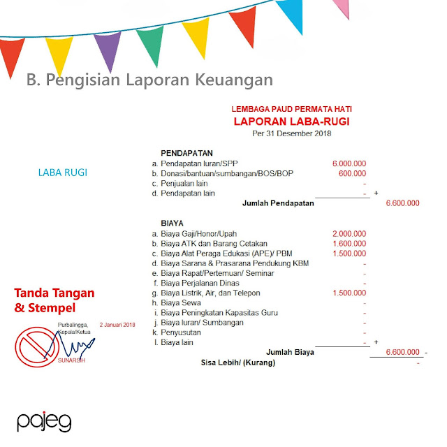 Detail Contoh Neraca Rugi Laba Untuk Laporan Pajak Nomer 48