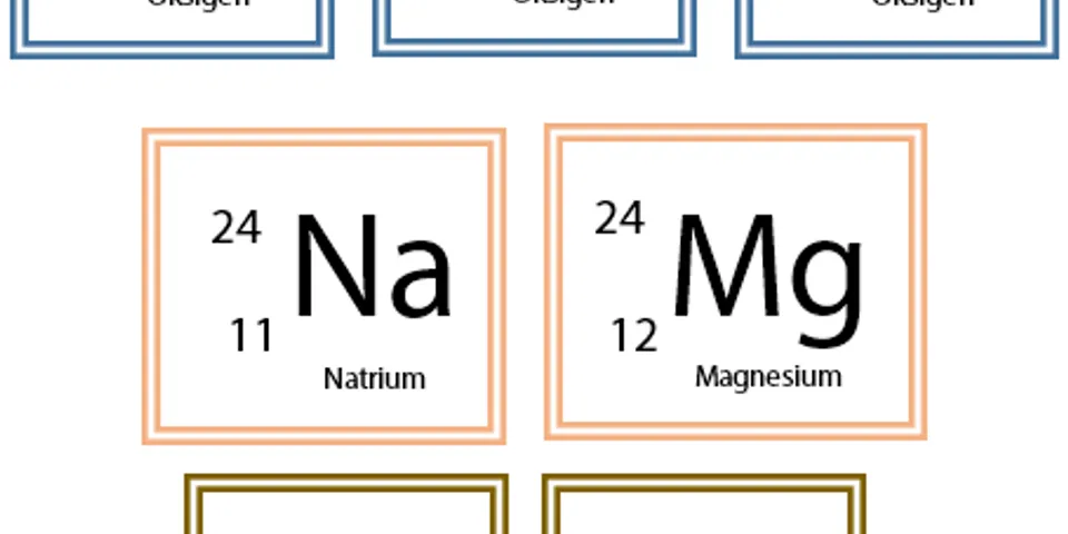 Detail Contoh Nomor Atom Dan Nomor Massa Nomer 22