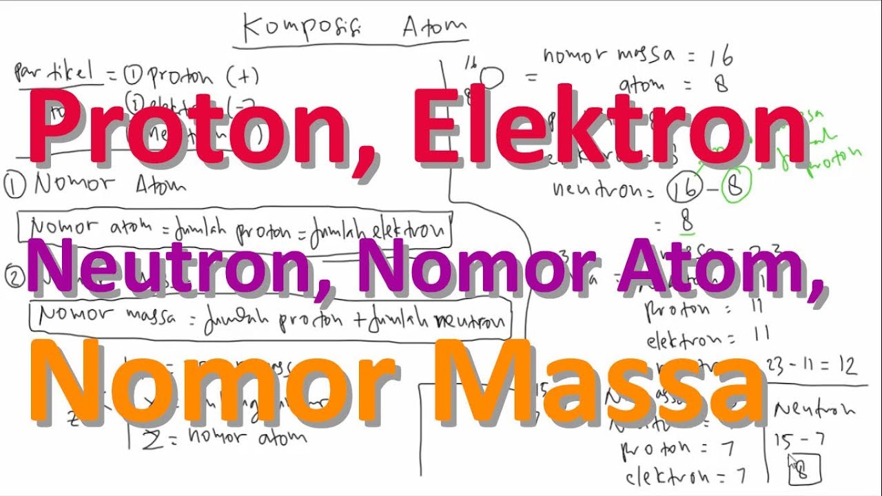 Detail Contoh Nomor Atom Dan Nomor Massa Nomer 30