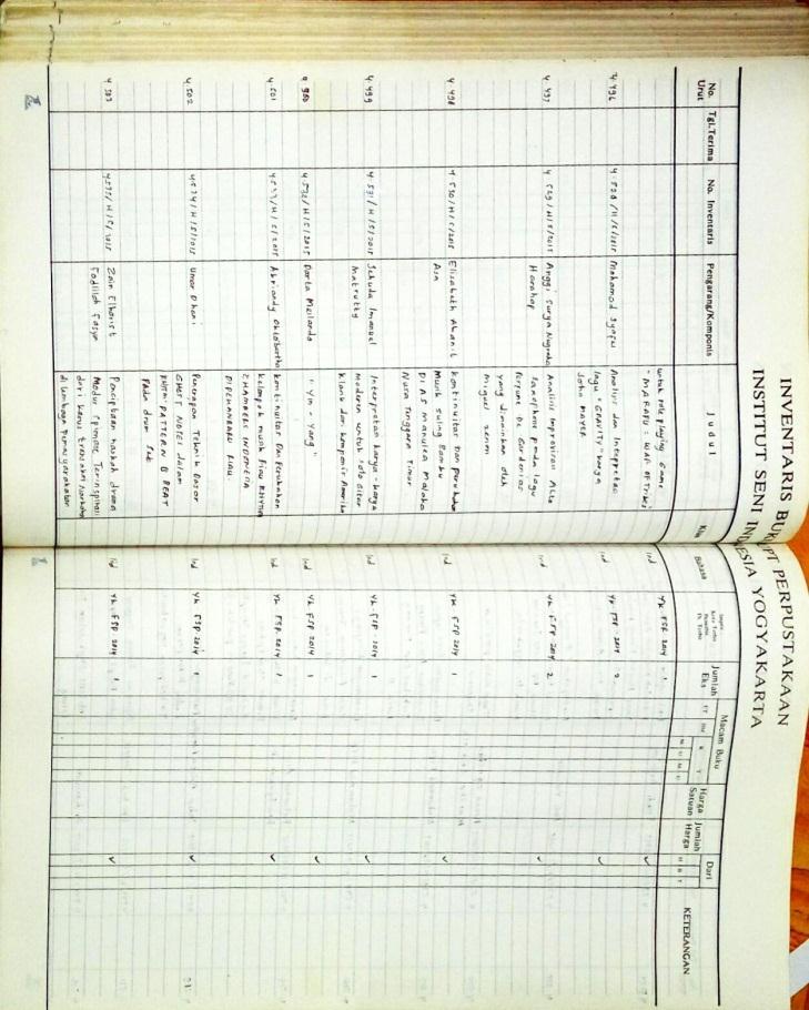 Detail Contoh Nomor Inventaris Buku Perpustakaan Nomer 17