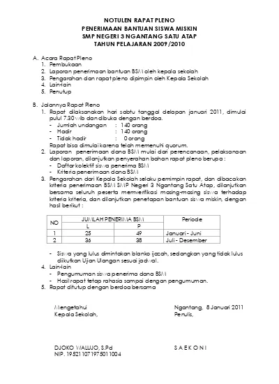 Detail Contoh Notulen Rapat Sekolah Nomer 31