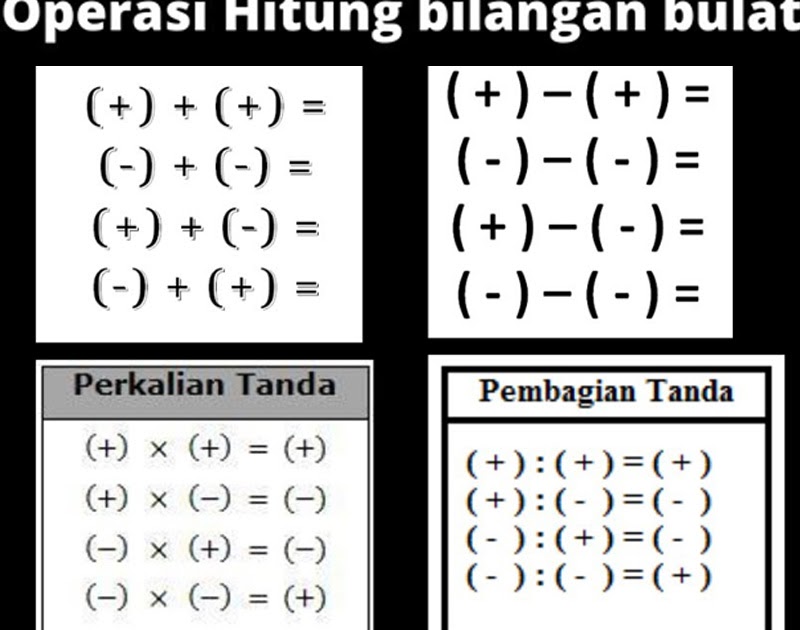 Detail Contoh Operasi Hitung Bilangan Bulat Nomer 13