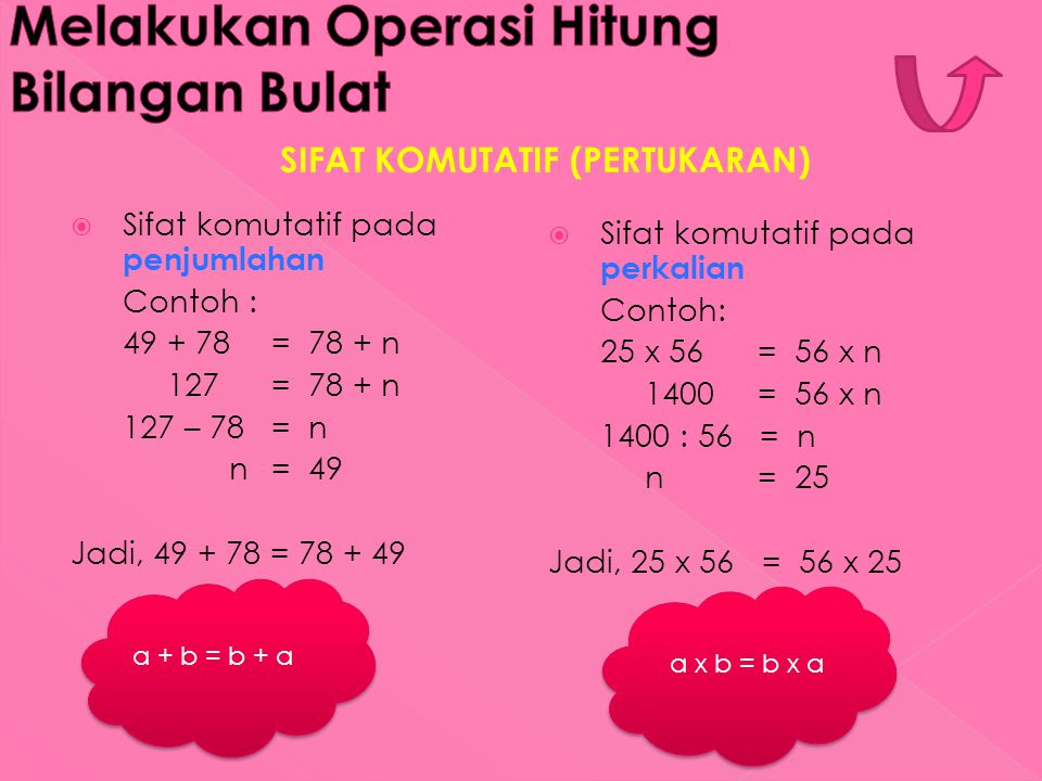 Detail Contoh Operasi Hitung Bilangan Bulat Nomer 16