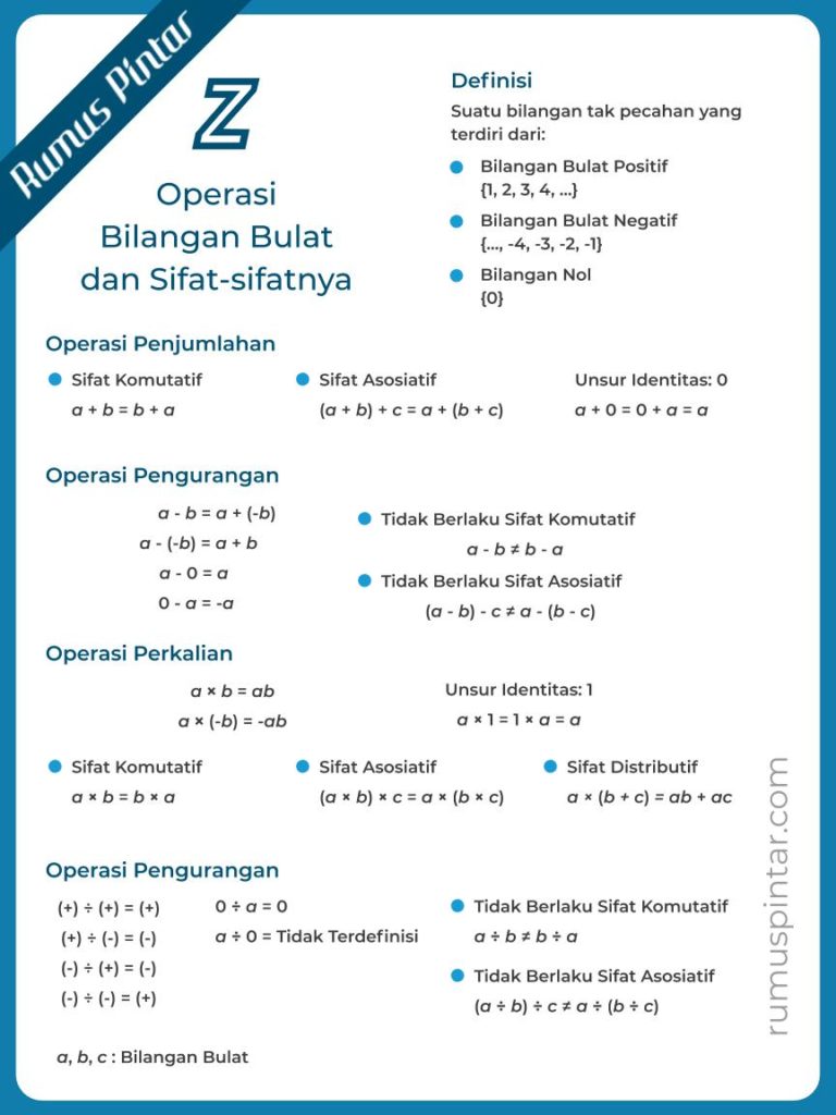 Detail Contoh Operasi Hitung Bilangan Bulat Nomer 18