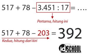 Detail Contoh Operasi Hitung Bilangan Bulat Nomer 27