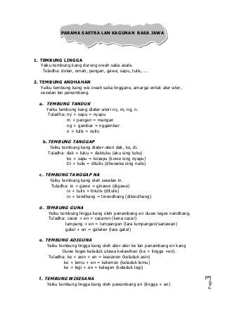 Detail Contoh Panyandra Bahasa Jawa Nomer 39