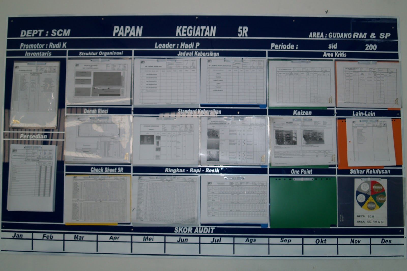 Detail Contoh Papan Informasi Nomer 11