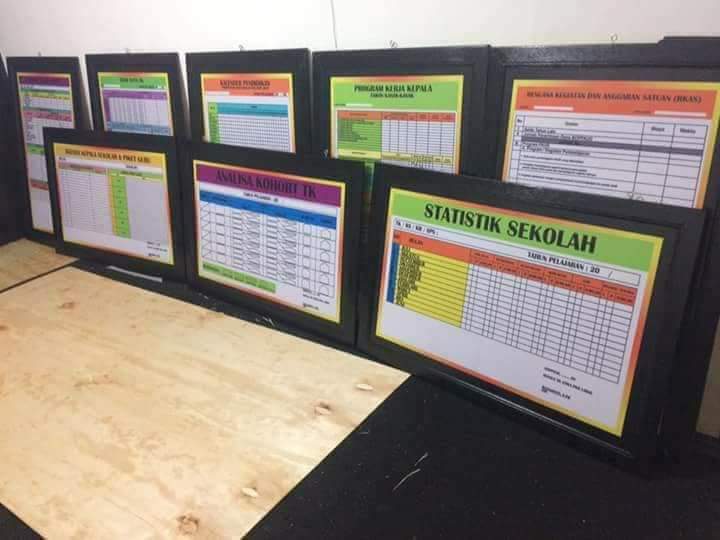 Detail Contoh Papan Informasi Nomer 19