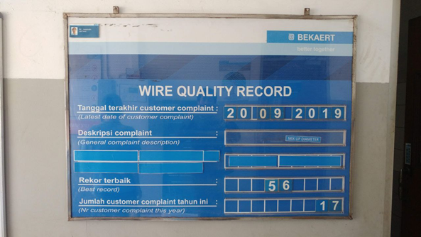 Detail Contoh Papan Informasi Nomer 25