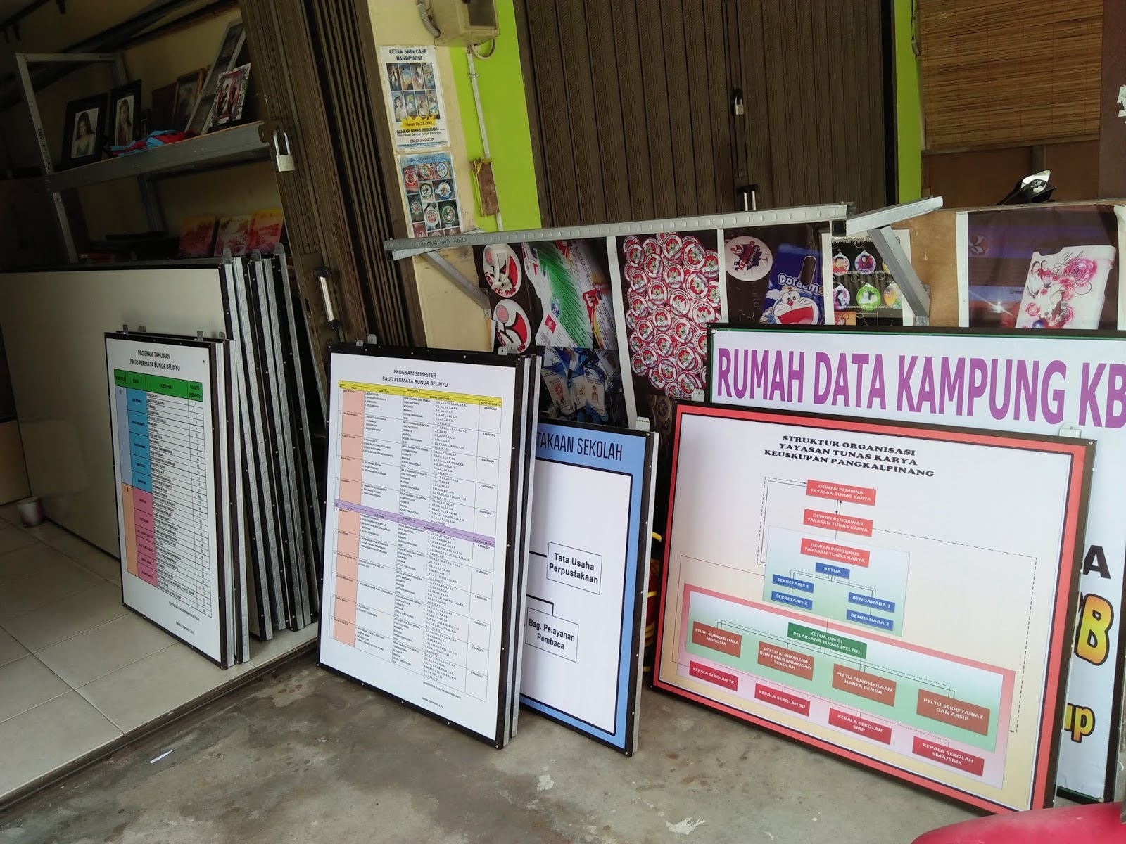 Detail Contoh Papan Informasi Nomer 34