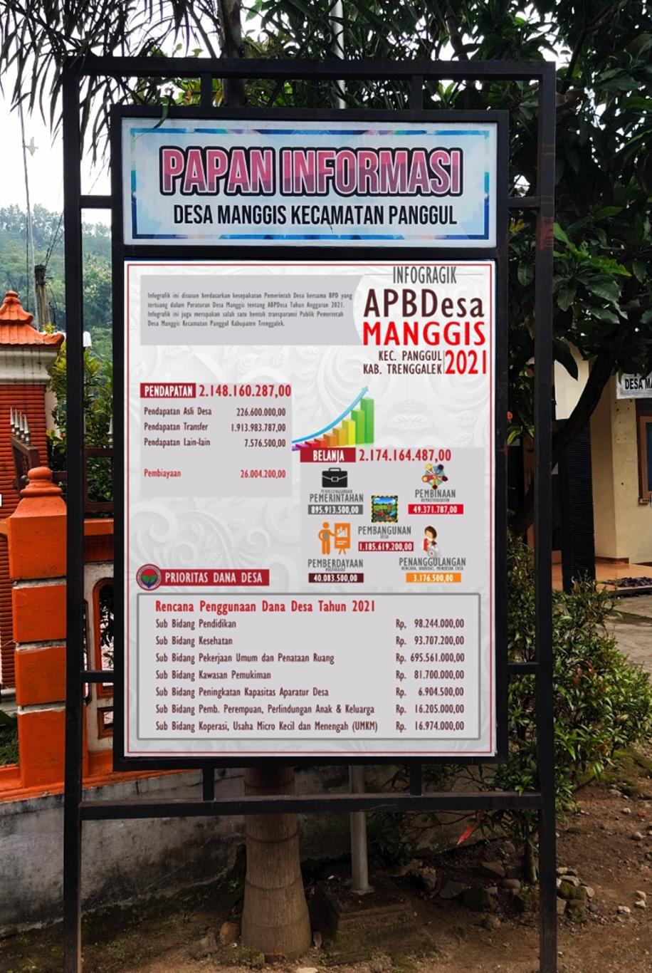 Detail Contoh Papan Informasi Kantor Nomer 10