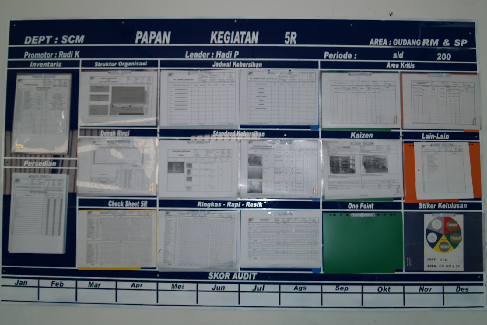 Detail Contoh Papan Informasi Kantor Nomer 11