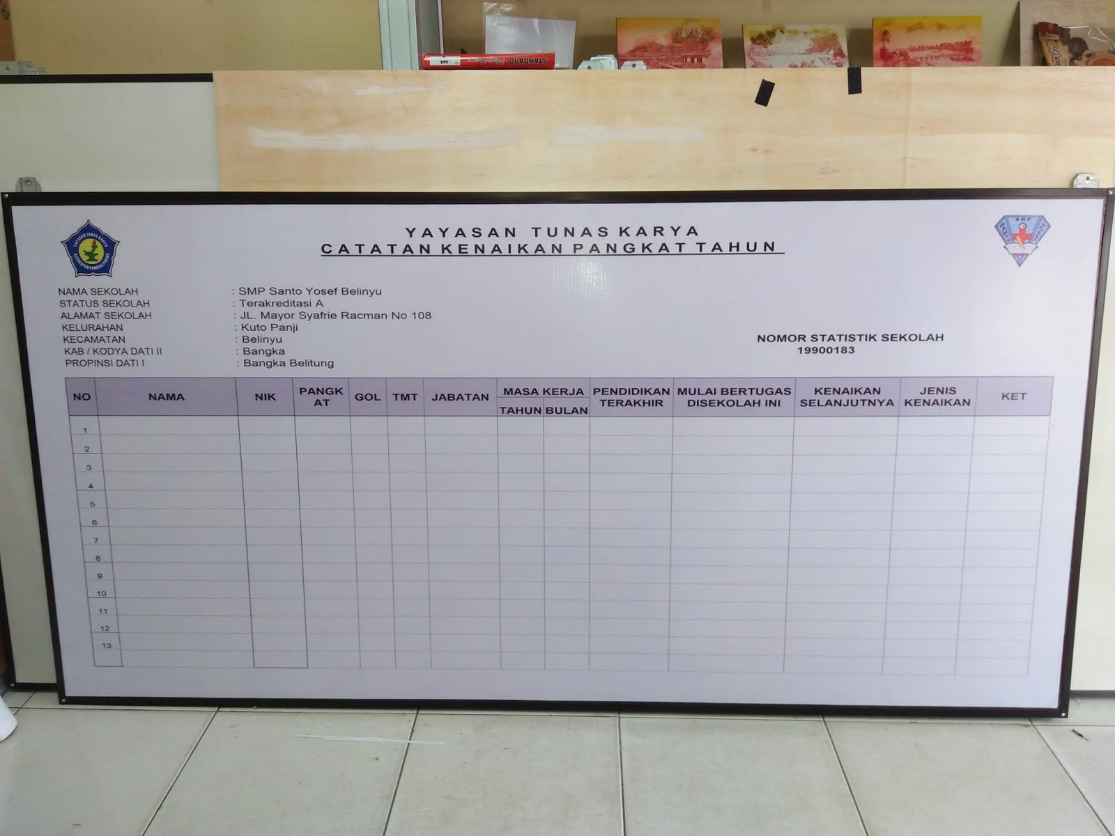 Detail Contoh Papan Informasi Kantor Nomer 18