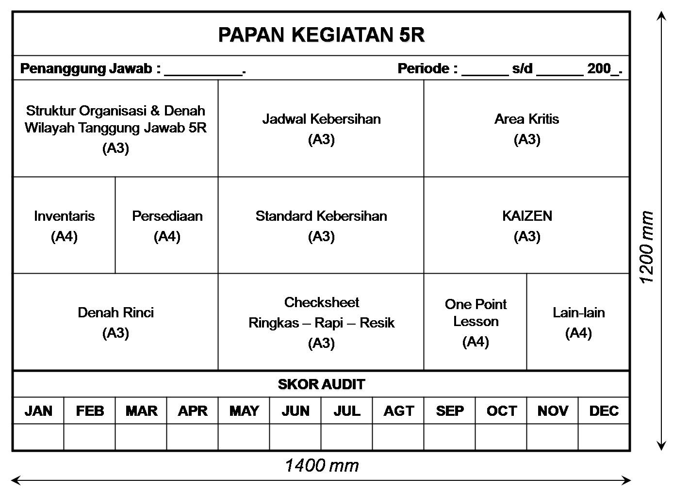 Detail Contoh Papan Informasi Kantor Nomer 22