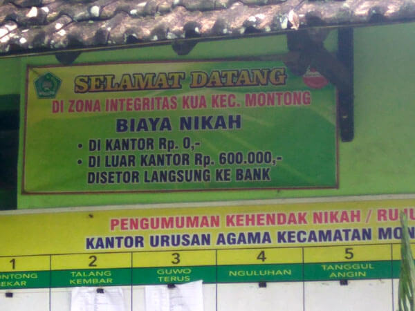 Detail Contoh Papan Informasi Kantor Nomer 23