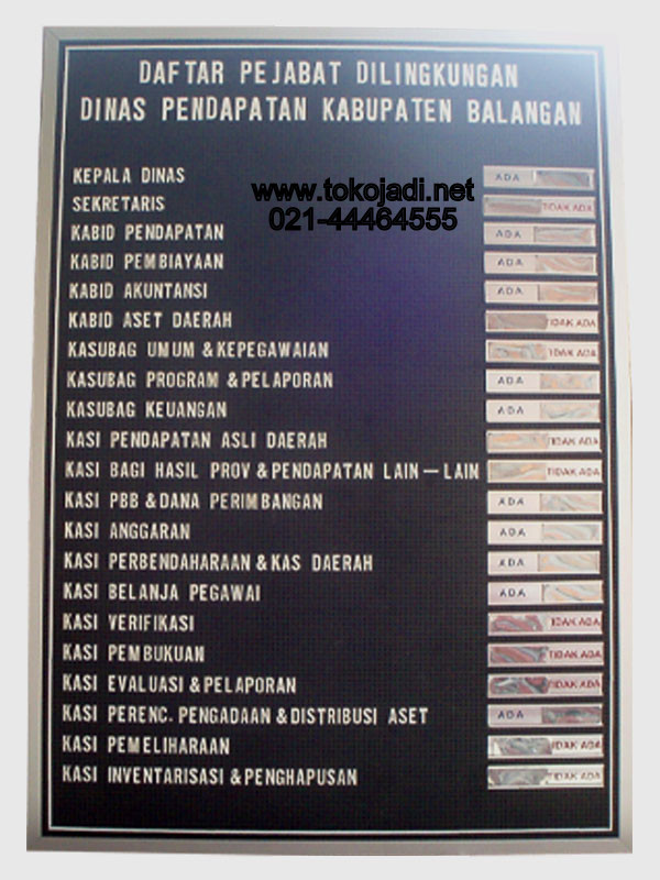 Detail Contoh Papan Informasi Kantor Nomer 25