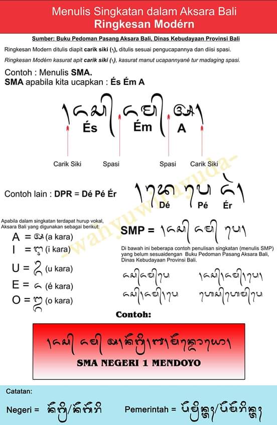 Detail Contoh Papan Nama Aksara Bali Nomer 18