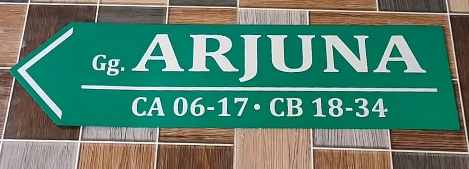 Detail Contoh Papan Nama Gang Nomer 8