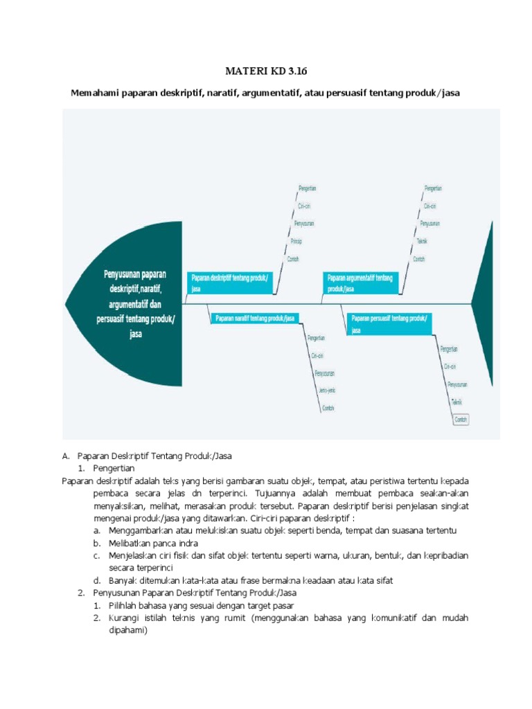 Detail Contoh Paparan Deskriptif Nomer 5