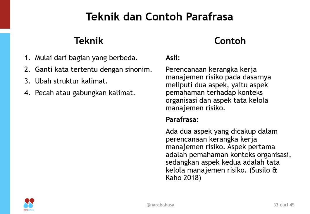 Detail Contoh Parafrase Artikel Nomer 21