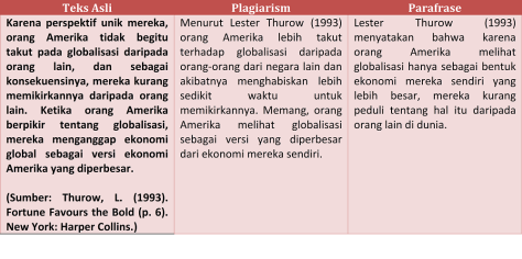 Detail Contoh Parafrase Artikel Nomer 5