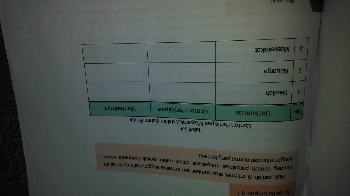 Detail Contoh Partisipasi Politik Nomer 37