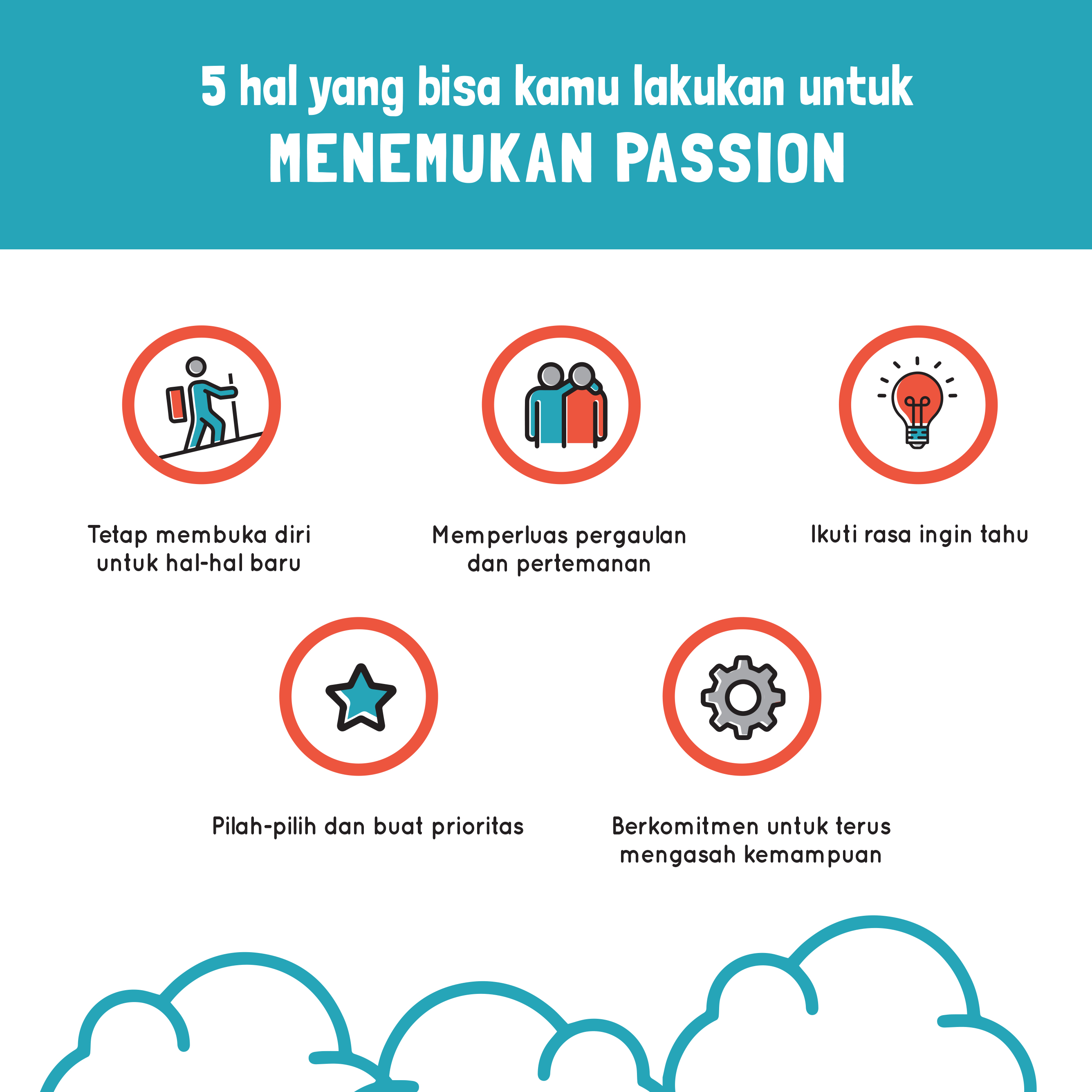 Detail Contoh Passion Yang Dimiliki Nomer 14