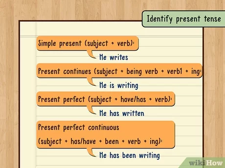 Detail Contoh Passive Voice Present Tense Nomer 10