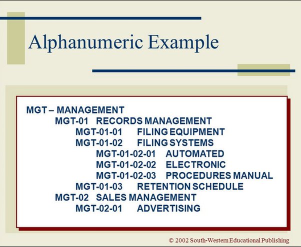 Detail Contoh Password Alphanumeric Nomer 13