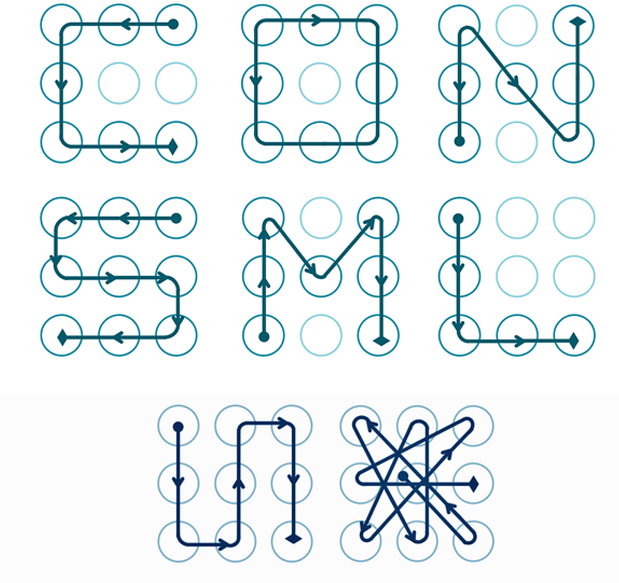 Detail Contoh Password Alphanumeric Nomer 31