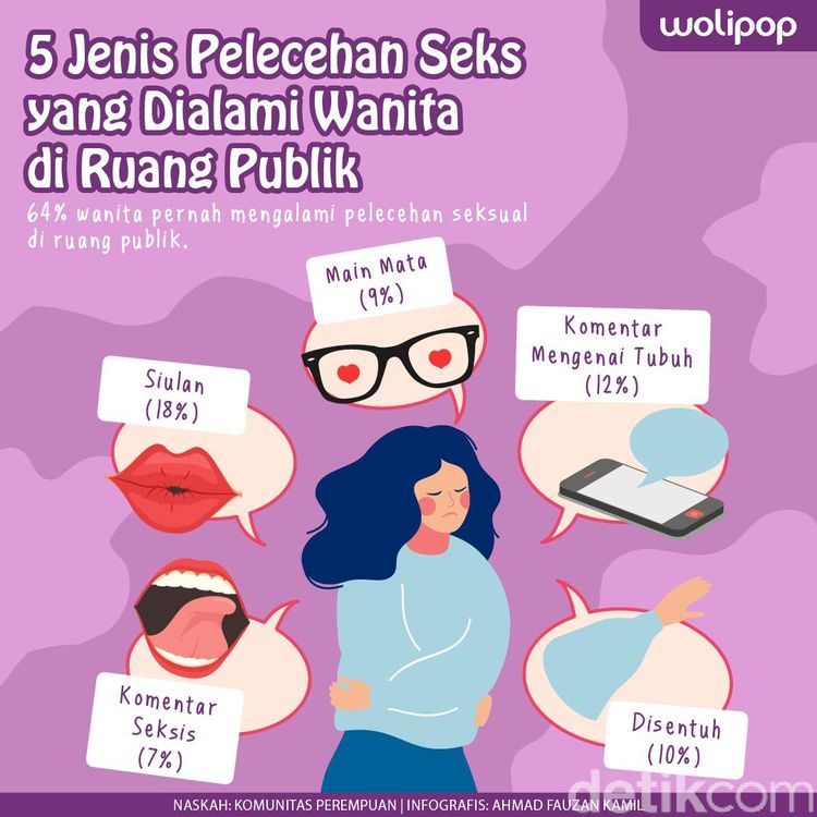 Contoh Pelecehan Seksual - KibrisPDR