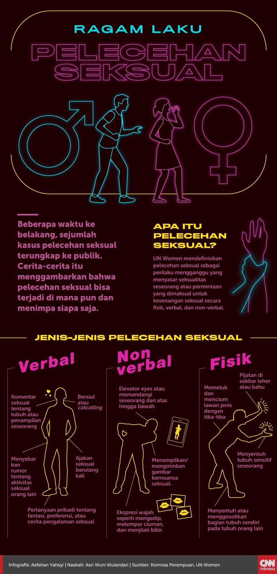 Detail Contoh Pelecehan Seksual Nomer 23