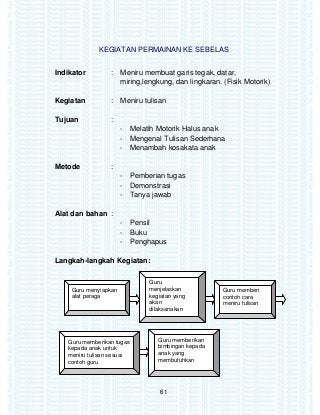 Detail Contoh Pemberian Tugas Untuk Anak Tk Nomer 25